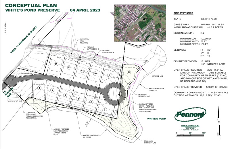 While only in the concept stage, this Pennoni Associates rendering provides a glimpse into the developer’s plans for White’s Pond Preserve off Freeman Highway in Lewes. SOURCE: PENNONI ASSOCIATES